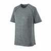 Patagonia Ridge Flow Shirt -Outdoor Equipment Sales 2024 43372 75590.1665150308