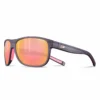 Julbo Renegade M Spectron 3CF Sunglasses -Outdoor Equipment Sales 2024 julbo renegade m spectron 3cf sunglasses 90354.1655323136