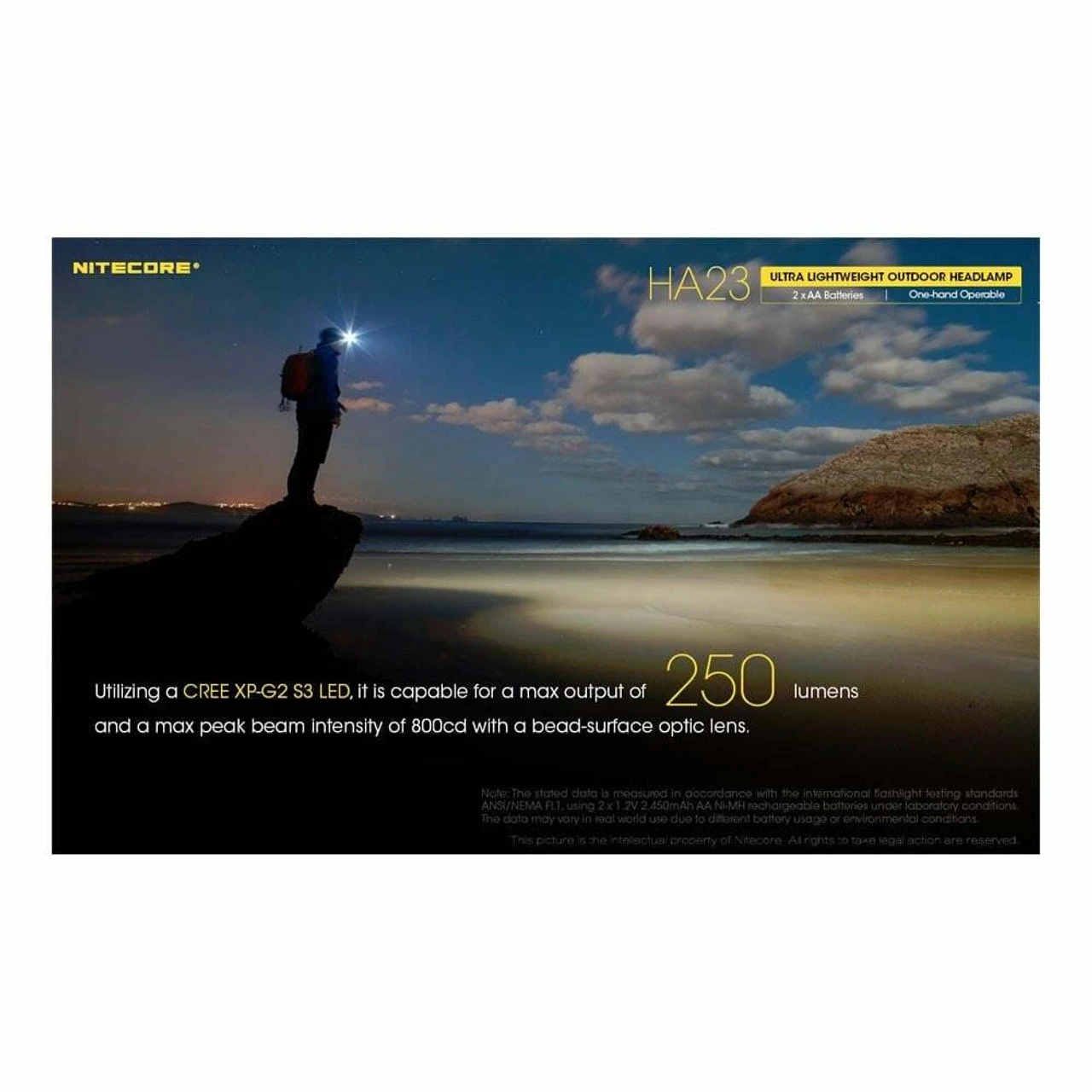 Nitecore HA23 Ultralight Headlamp 4 Nitecore HA23 Ultralight Headlamp - Image 2