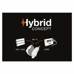 Petzl Actik 350 Headlamp -Outdoor Equipment Sales 2024 petzl actik 350 lumens headlamp 85723.1655343451