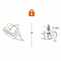 Petzl Bindi 200 Headlamp -Outdoor Equipment Sales 2024 petzl bindi 200 lumens headlamp 19461.1662558251