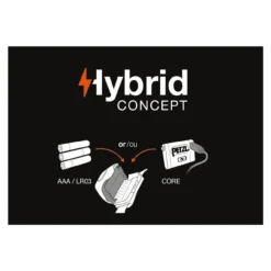 Petzl ZIPKA 300 Headlamp -Outdoor Equipment Sales 2024 petzl zipka 300 lumens headlamp 74650.1655219081